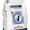 Royal Canin VCN NEUTERED SATIETY BALANCE